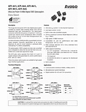 DataSheet ACPL-W61L pdf